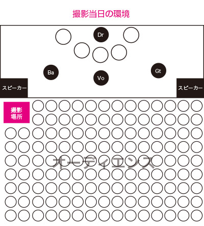 5D MK3でLIVE風景を撮影 その2